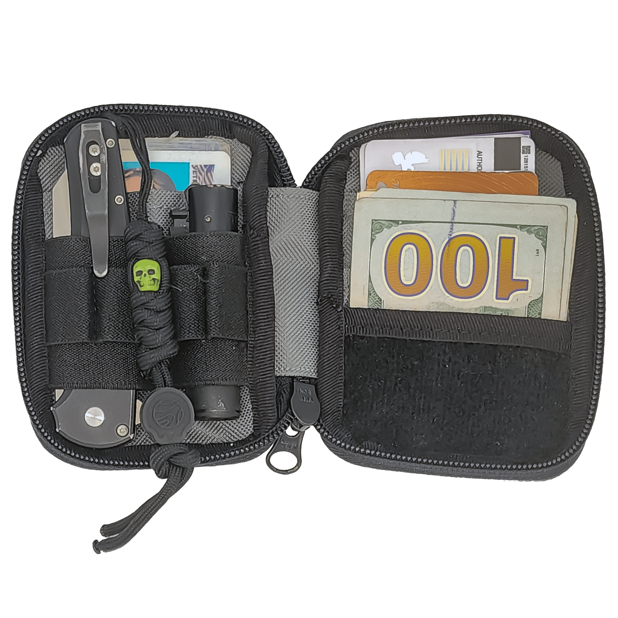 SBPC Micro Pouch – Compact EDC Pouch Organizer